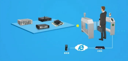 人臉識別閘機推廣普及，華北工控提供智能嵌入式硬件與計算機系統(tǒng)集成服務