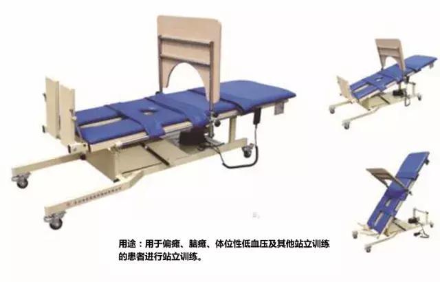 養(yǎng)老機(jī)構(gòu)如何規(guī)范實(shí)施康復(fù)治療與設(shè)備選擇